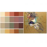 Influencia del art nouveau